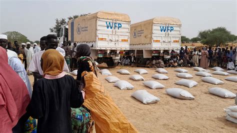 Humanitarian Response .